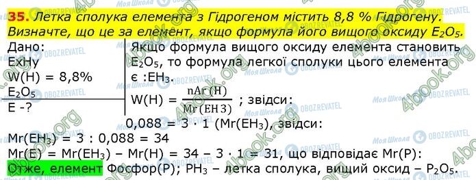 ГДЗ Хімія 9 клас сторінка 35